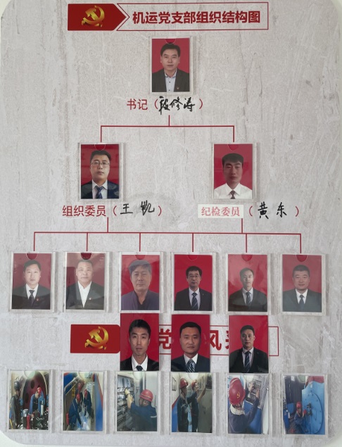组织架构图.jpg